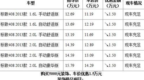标致,标致408,东风