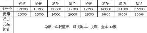 标致,东风,保时捷,标致408,理念