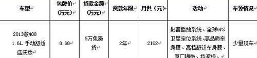 标致,东风