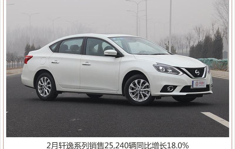日产,东风,奇骏,逍客,轩逸