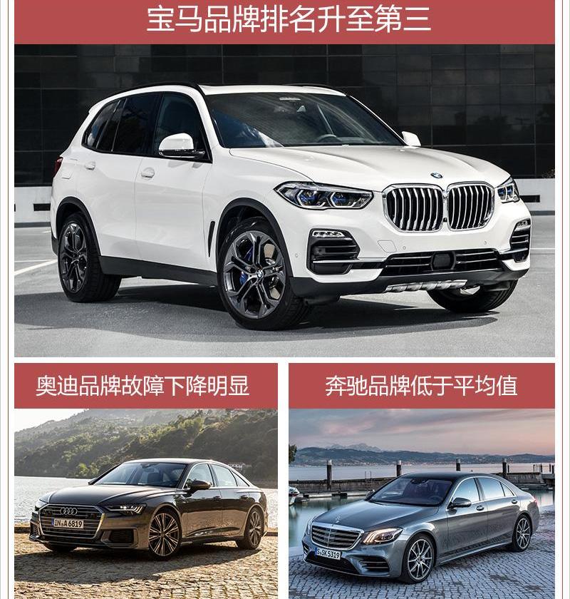 雷克萨斯,宝马,保时捷,路虎,奥迪
