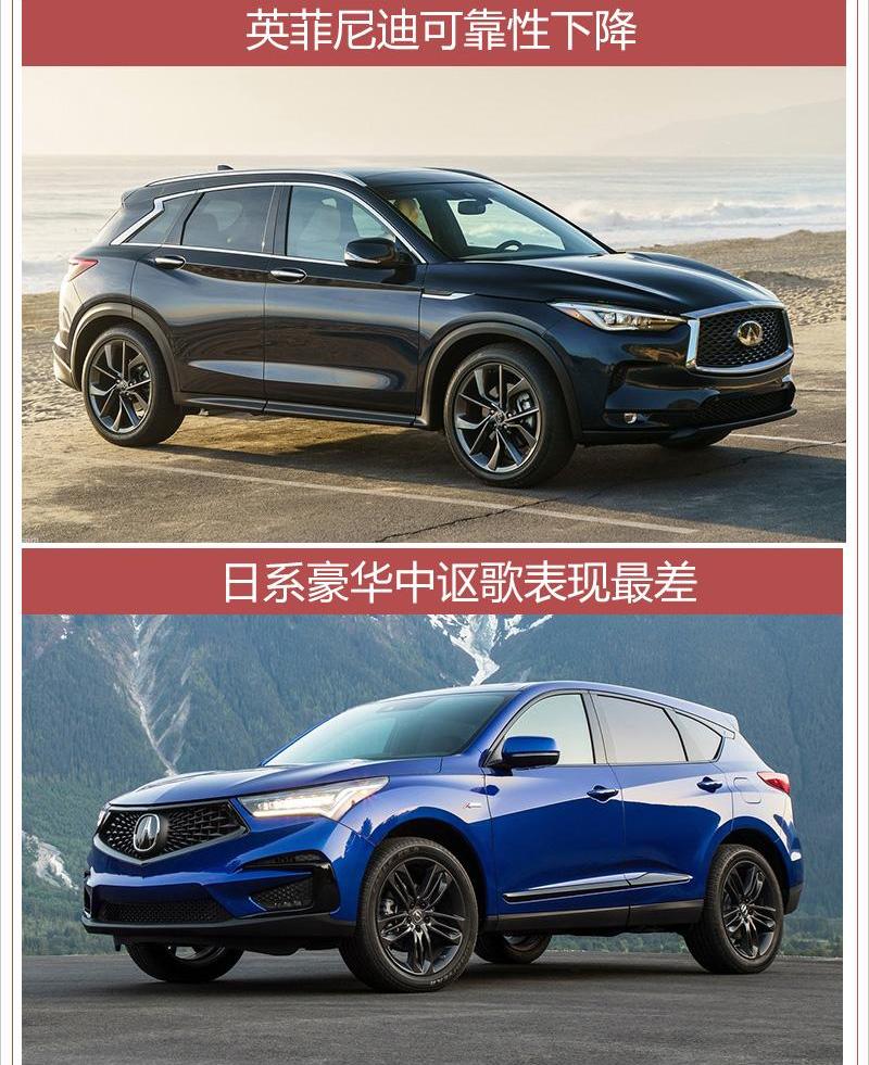 雷克萨斯,宝马,保时捷,路虎,奥迪