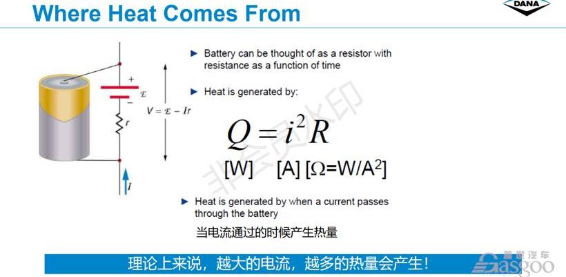 DS,福特,福克斯,特斯拉