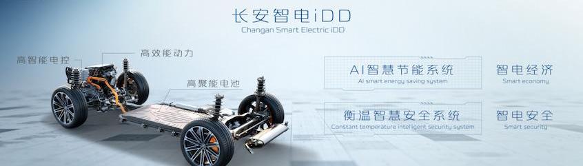 长安,长安UNI-V,长安UNI-K,长安UNI-V 智电iDD,坦克