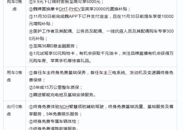 摩卡,摩卡DHT-PHEV,魏牌