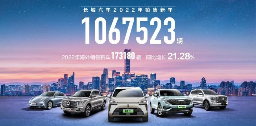 长城,魏牌,哈弗,坦克,欧拉
