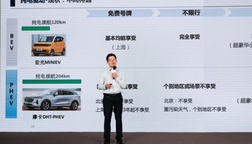 魏牌,北京,摩卡,长城,摩卡DHT-PHEV