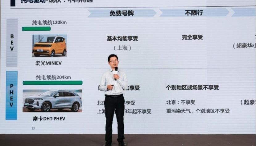 魏牌,北京,摩卡,长城,摩卡DHT-PHEV