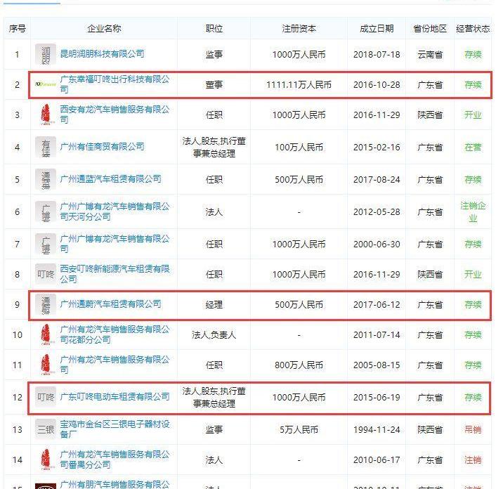 发现,汉,前途