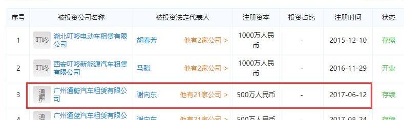 发现,汉,前途