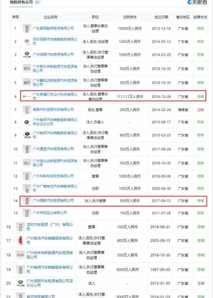 发现,汉,前途