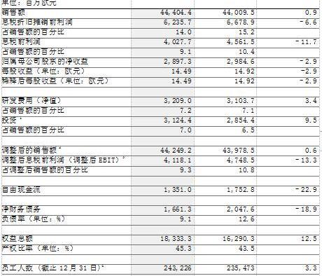汉,远程