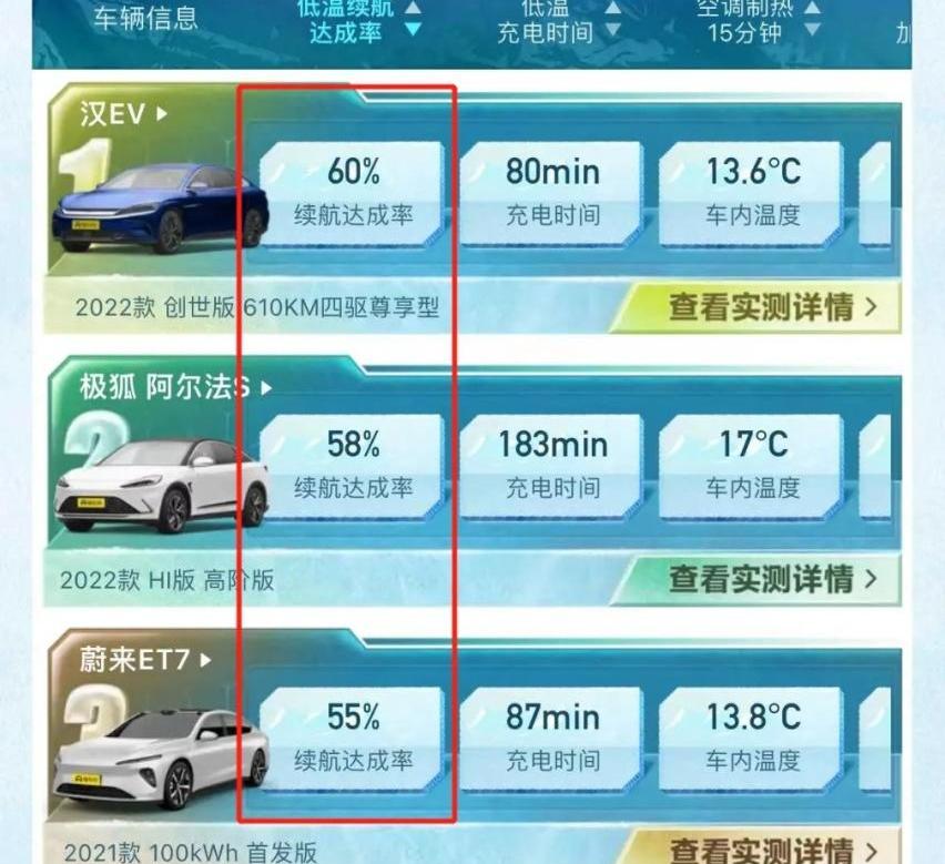 比亚迪,丰田,宝马,海豹,海豚