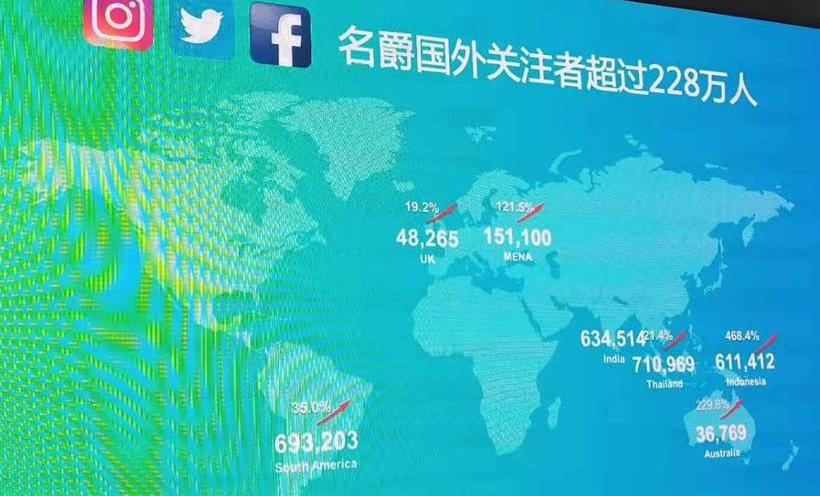 名爵,荣威,荣威RX5