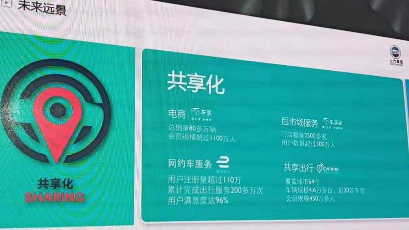 名爵,荣威,荣威RX5