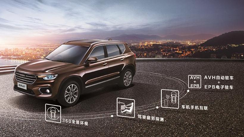 哈弗,长城,远程