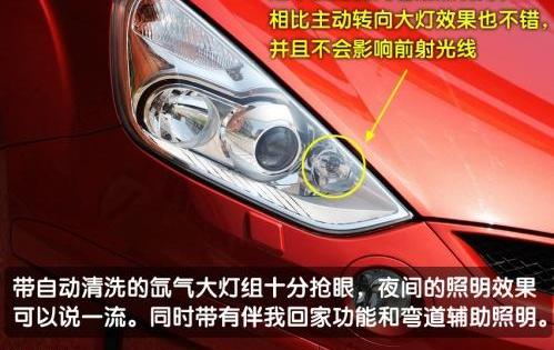 福特,长安