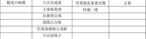 长安,马自达