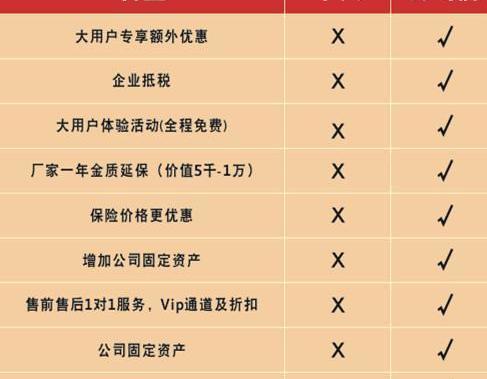 奥迪