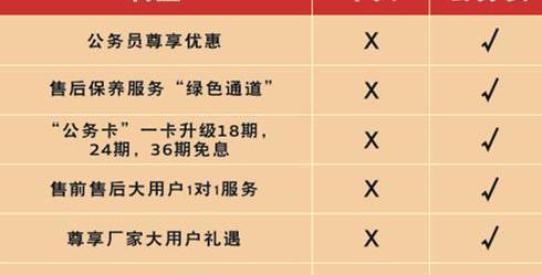 奥迪