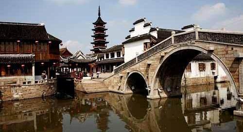 现代