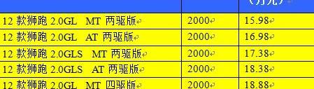 起亚,777,理念,金威,现代