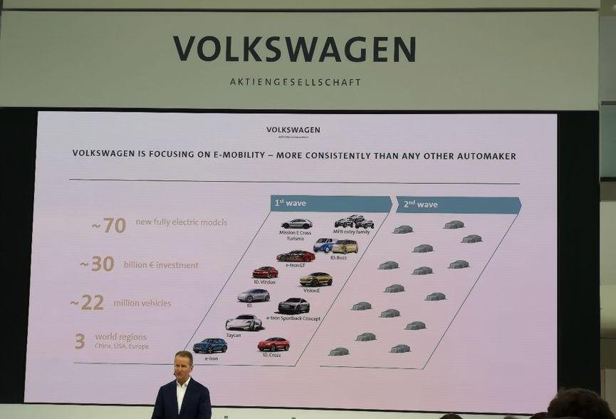 大众,奥迪,保时捷,Taycan,捷达