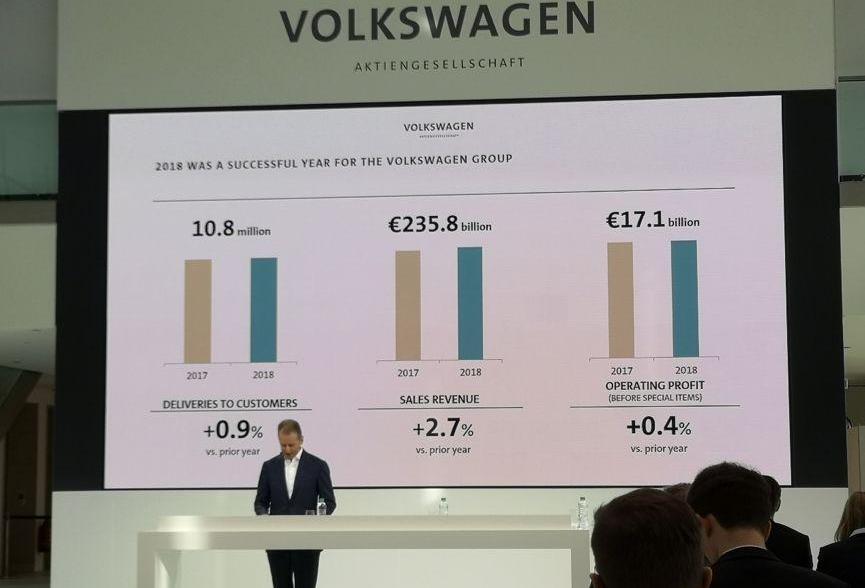 大众,奥迪,保时捷,Taycan,捷达