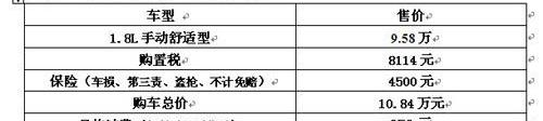 奇瑞,宝马