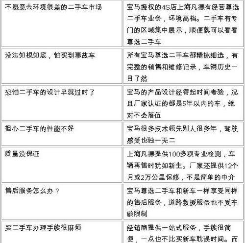 宝马,MINI
