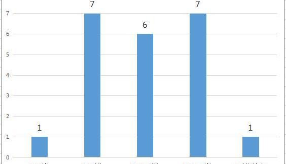 金龙,东风,金旅,一汽,一汽解放