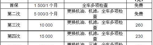 日产,北京,丰田,金杯,别克