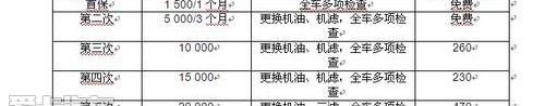 日产,北京,金杯