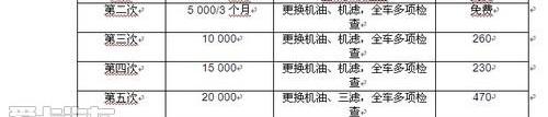 日产,北京,金杯