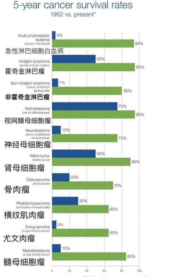 奥迪,雷克萨斯,奥迪A4L,奥迪Q3,宝马