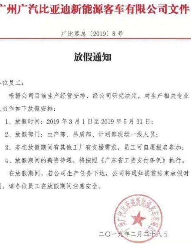 比亚迪,广汽集团