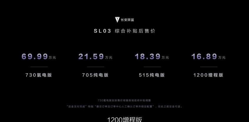 长安,长安深蓝,长安深蓝SL03,比亚迪,海豹