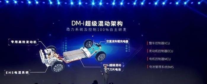 比亚迪,海豹,发现,长安,大众