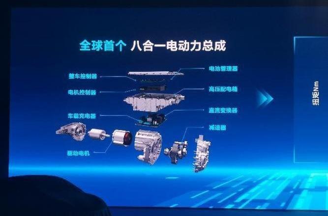 比亚迪,海豹,海豚,汉
