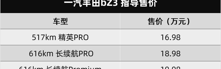 丰田,一汽丰田bZ3,一汽,比亚迪,海豹