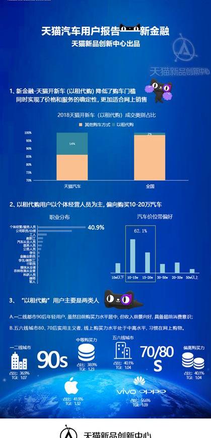比亚迪,路虎,发现