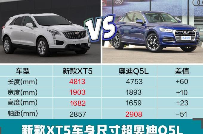 奥迪,奥迪Q5L,凯迪拉克