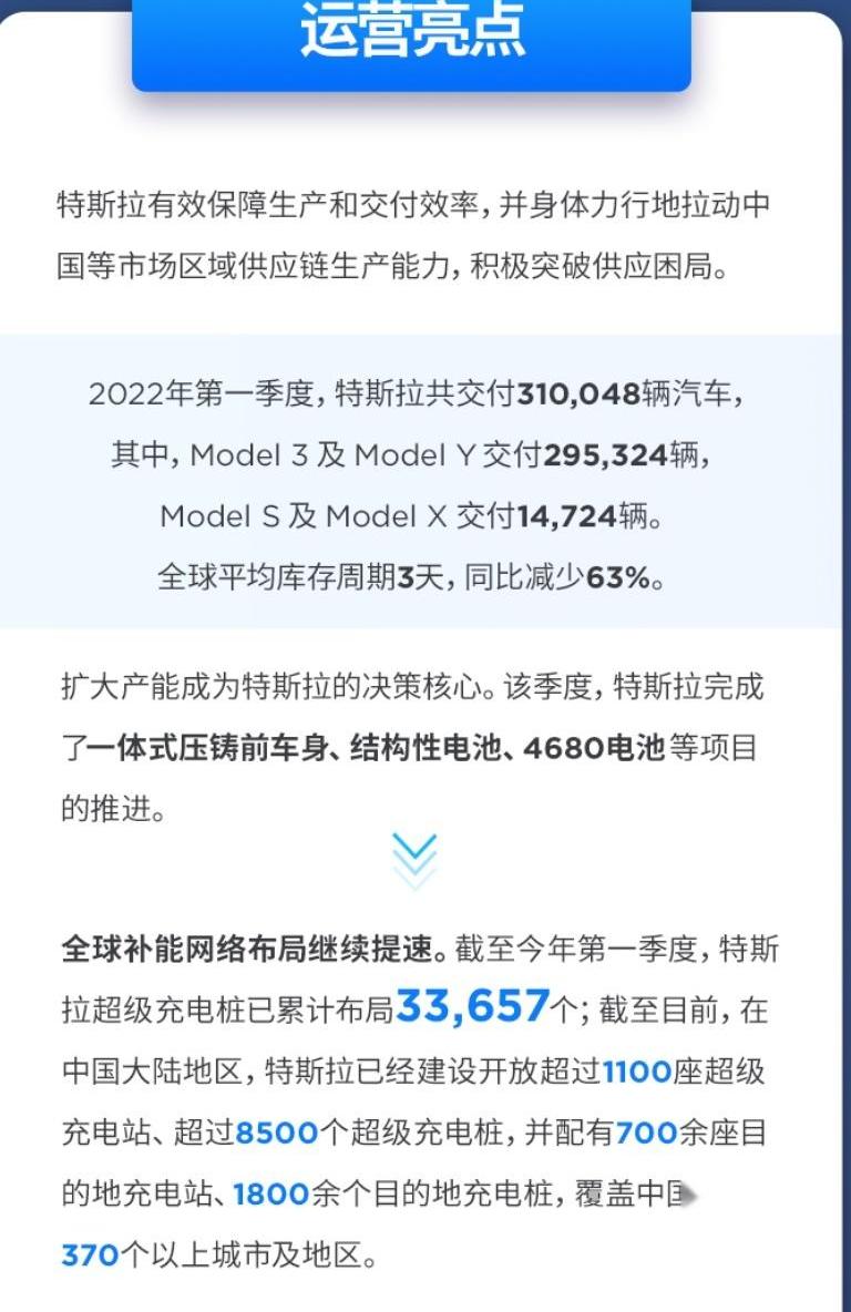 特斯拉,Model Y,Model 3,比亚迪,海豹