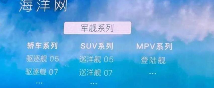 比亚迪,驱逐舰05,海豚,本田,海豹