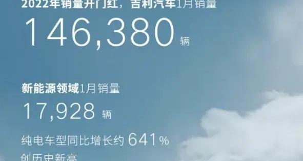 埃安,比亚迪,荣威,飞凡汽车,极氪