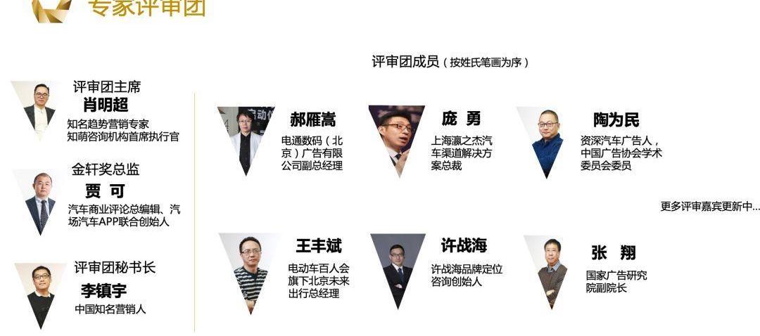 合创