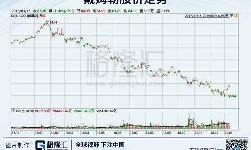 沃尔沃,吉利汽车,领克,福特,路特斯