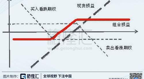 沃尔沃,吉利汽车,领克,福特,路特斯