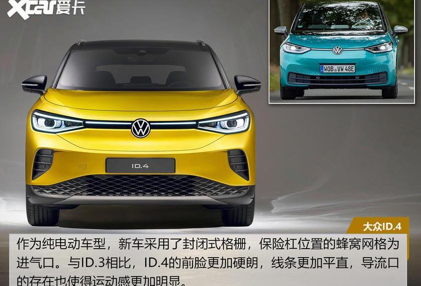 大众,福特,Mustang,特斯拉,Model Y