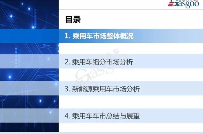 比亚迪,博越
